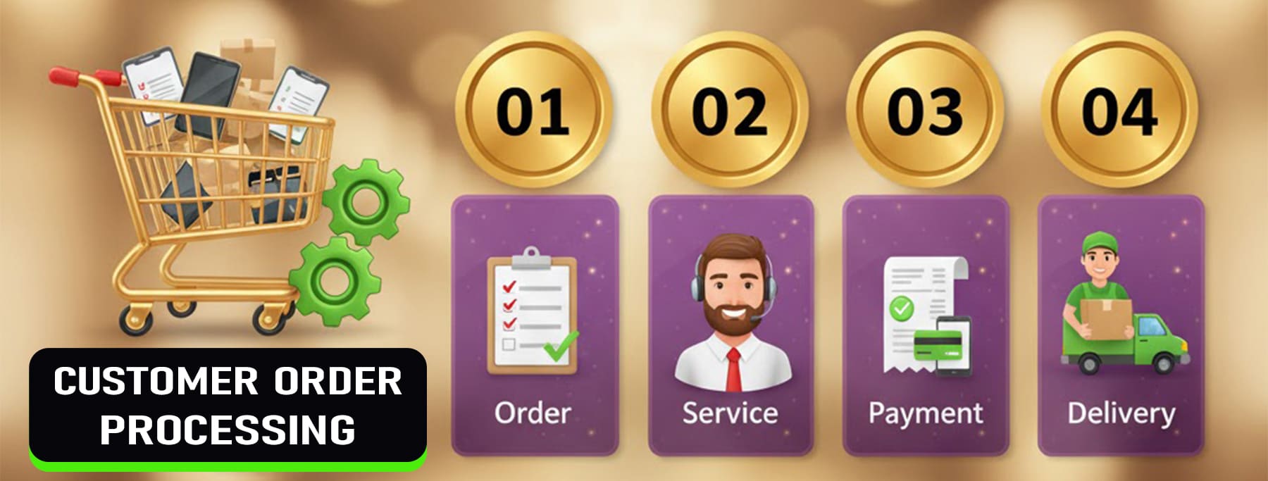 customer enquiry for doyen wellness in UAE, GCC, Middle East, Africa, Europe